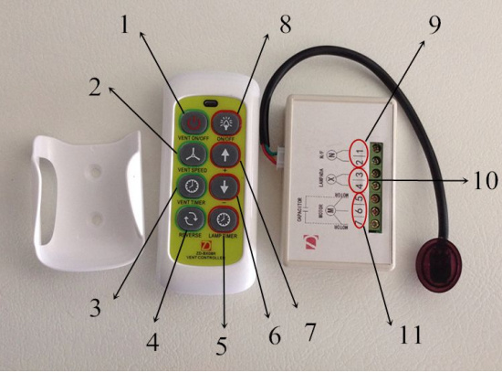Ir Rf Remote Control And Receiver For Ceiling Fan And
